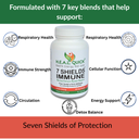 Century Systems 7 SHIELDS Immune System Support-90 Capsules