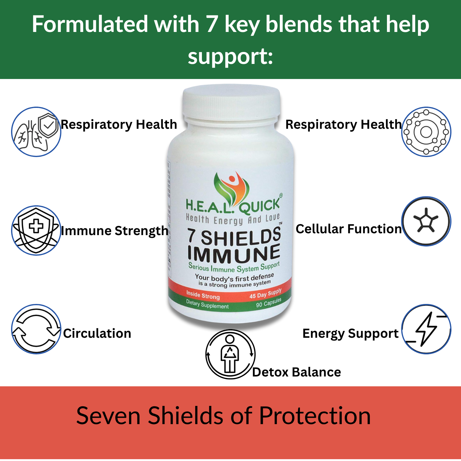 Century Systems 7 SHIELDS Immune System Support-90 Capsules