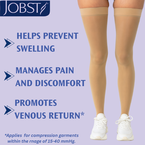 JOBST Relief Thigh High Open Toe 20-30mmHg Compression Stockings with Silicone-Petite