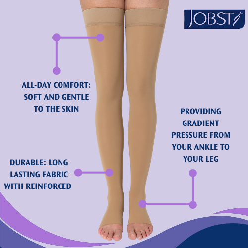JOBST Relief Thigh High Open Toe 20-30mmHg Compression Stockings with Silicone-Petite