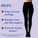 Whether You're a Caregiver or Need Help Yourself—This Sleeve Makes It Simple - 2025-10-28T133336.549.png