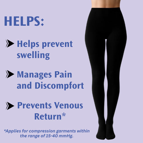 JOBST Relief Waist High Pantyhose Closed Toe Compression Stockings - Black