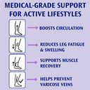 Whether You're a Caregiver or Need Help Yourself—This Sleeve Makes It Simple - 2025-11-03T125238.725.png