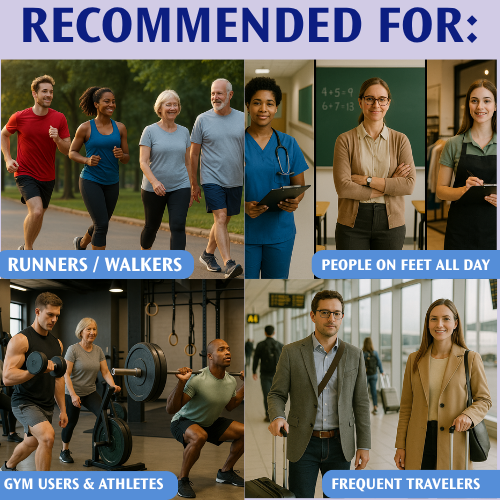 JOBST Activa Athletic Knee High Closed Toe 15-20 mmHg Compression Socks