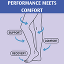 Whether You're a Caregiver or Need Help Yourself—This Sleeve Makes It Simple - 2025-11-04T132027.377.png