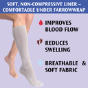 Jobst Relief Compression Stockings for Daily Comfort and Support Chaps Left Leg Open Toe (2).png