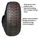 Open Box Low Profile Air Walker- Blue