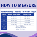 Whether You're a Caregiver or Need Help Yourself—This Sleeve Makes It Simple - 2025-11-11T132444.923.png