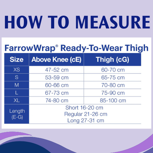 JOBST FarrowWrap Classic Compression Thighpiece – Tan - Comfortable Thigh Compression for Better Swelling Control