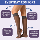 Jobst Relief Compression Stockings for Daily Comfort and Support Chaps Left Leg Open Toe (22).png