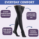 Jobst Relief Compression Stockings for Daily Comfort and Support Chaps Left Leg Open Toe (26).png