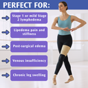 Jobst Relief Compression Stockings for Daily Comfort and Support Chaps Left Leg Open Toe (46).png