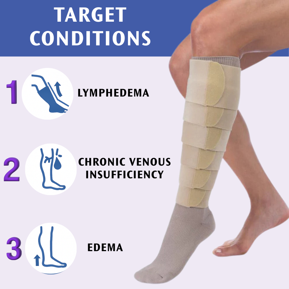 JOBST FarrowWrap STRONG Compression Legpiece – Tan - JOBST FarrowWrap STRONG Legpiece for Firm Leg Compression