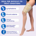 Jobst Relief Compression Stockings for Daily Comfort and Support Chaps Left Leg Open Toe (61).png