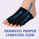 Jobst Relief Compression Stockings for Daily Comfort and Support Chaps Left Leg Open Toe (66).png