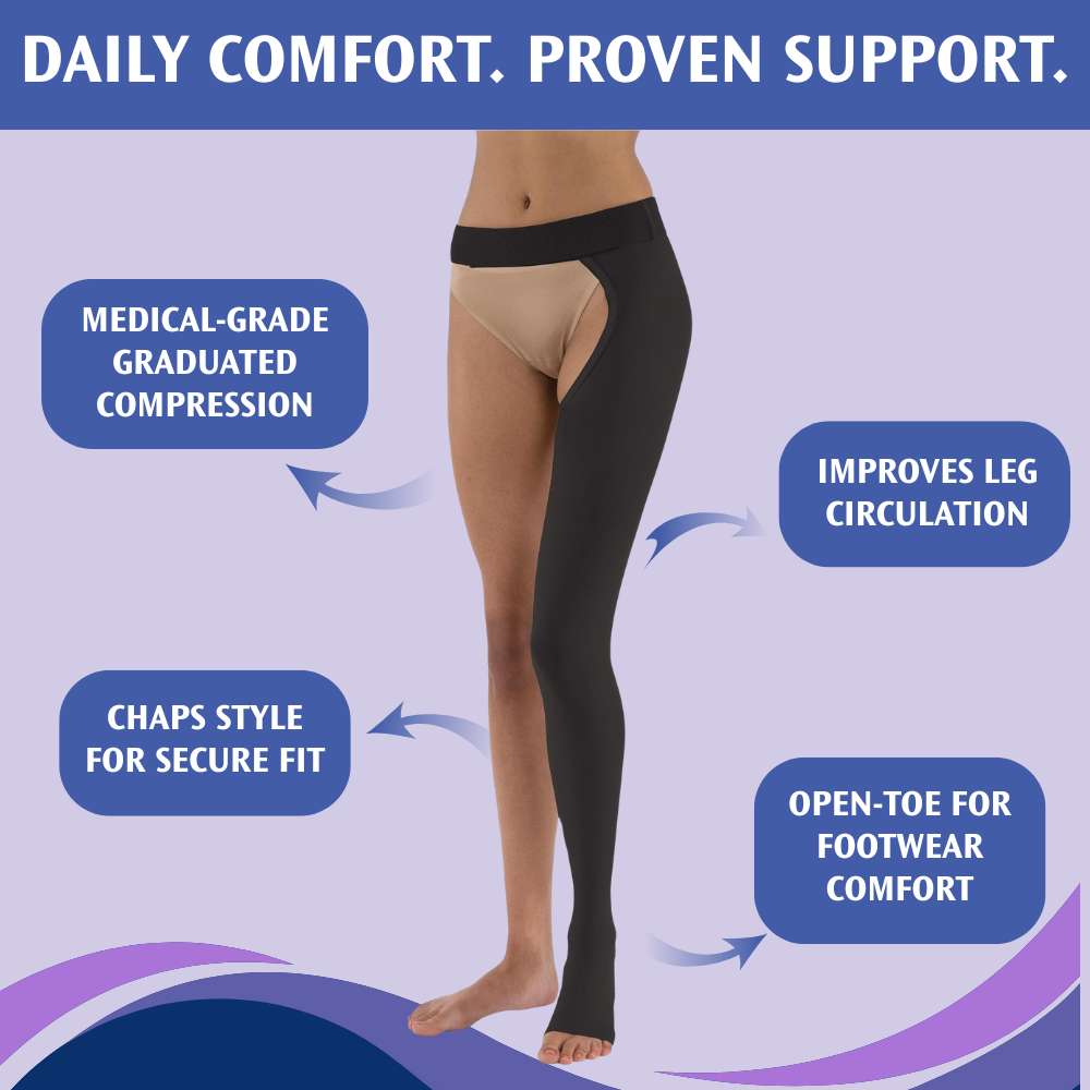 JOBST Relief Compression CHAP Style 30-40 mmHg Open Toe Left Stocking - Black - for Strong Leg Support