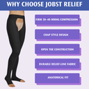 Jobst Relief Compression Stockings for Daily Comfort and Support Chaps Left Leg Open Toe (73).png