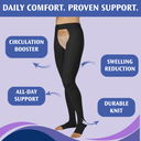 Jobst Relief Compression Stockings for Daily Comfort and Support Chaps Left Leg Open Toe (74).png