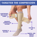 Jobst Relief Compression Stockings for Daily Comfort and Support Chaps Left Leg Open Toe (77).png