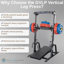 Why Choose the GVLP Vertical Leg Press (5).png