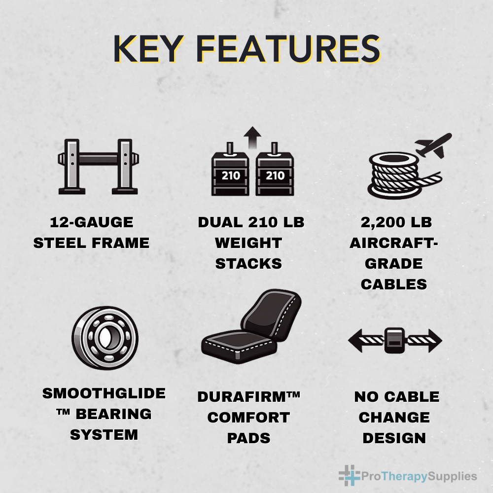 Body-Solid G9B Multi-Station Gym – Dual-Stack Home & Light Commercial Strength Training System