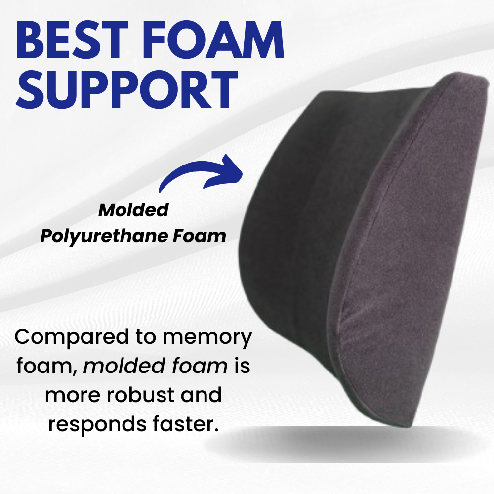 Bodyline Back-Huggar Standard