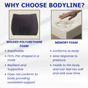 Bodyline Back-Huggar Standard