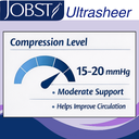 Whether You're a Caregiver or Need Help Yourself—This Sleeve Makes It Simple - 2026-01-15T143147.853.png