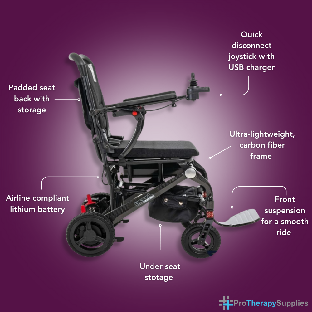 JAZZY® CARBON Power Wheelchair – Ultra-Light Carbon Fiber Design with Travel-Ready Performance