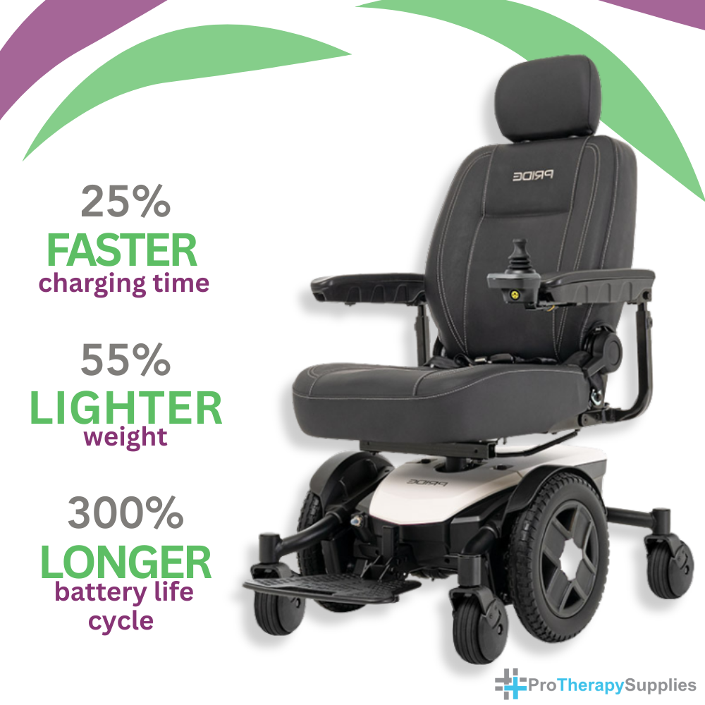 Jazzy® EVO 613Li Power Wheelchair – Compact, Lithium-Powered Mobility with Indoor & Outdoor Performance
