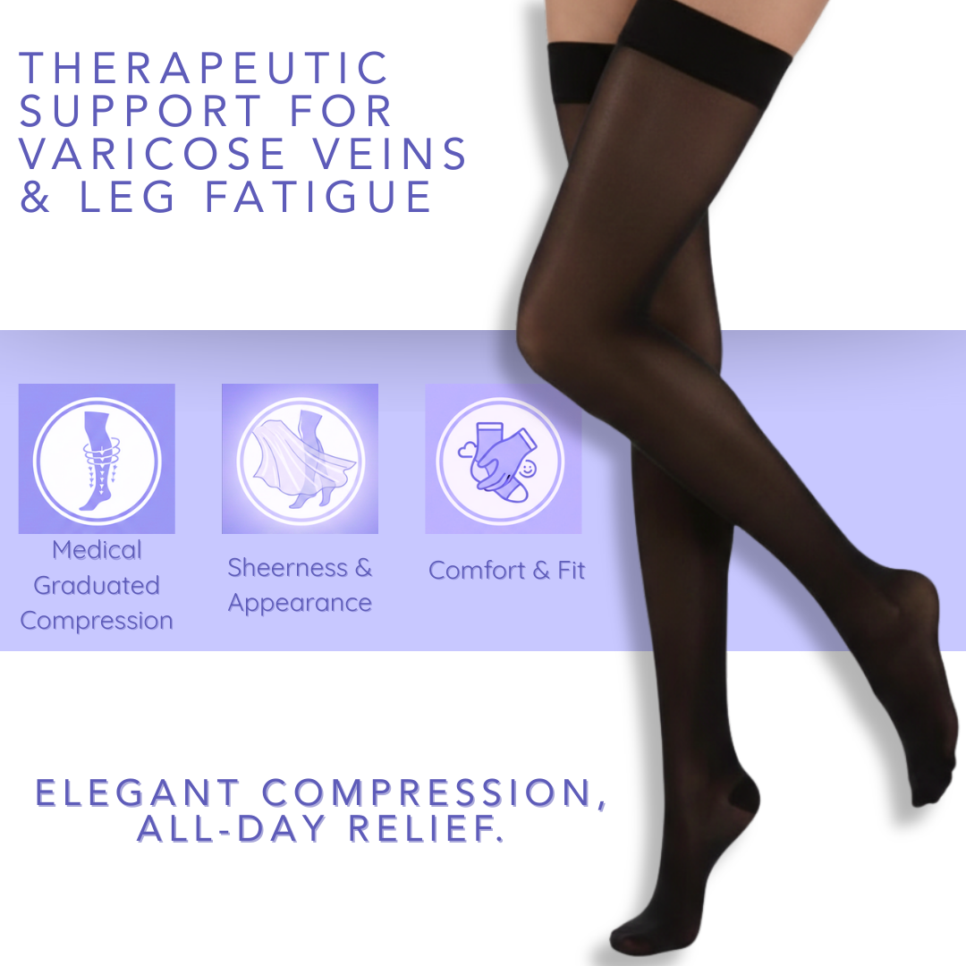 Jobst UltraSheer Thigh High Closed Toe Silicone Dot