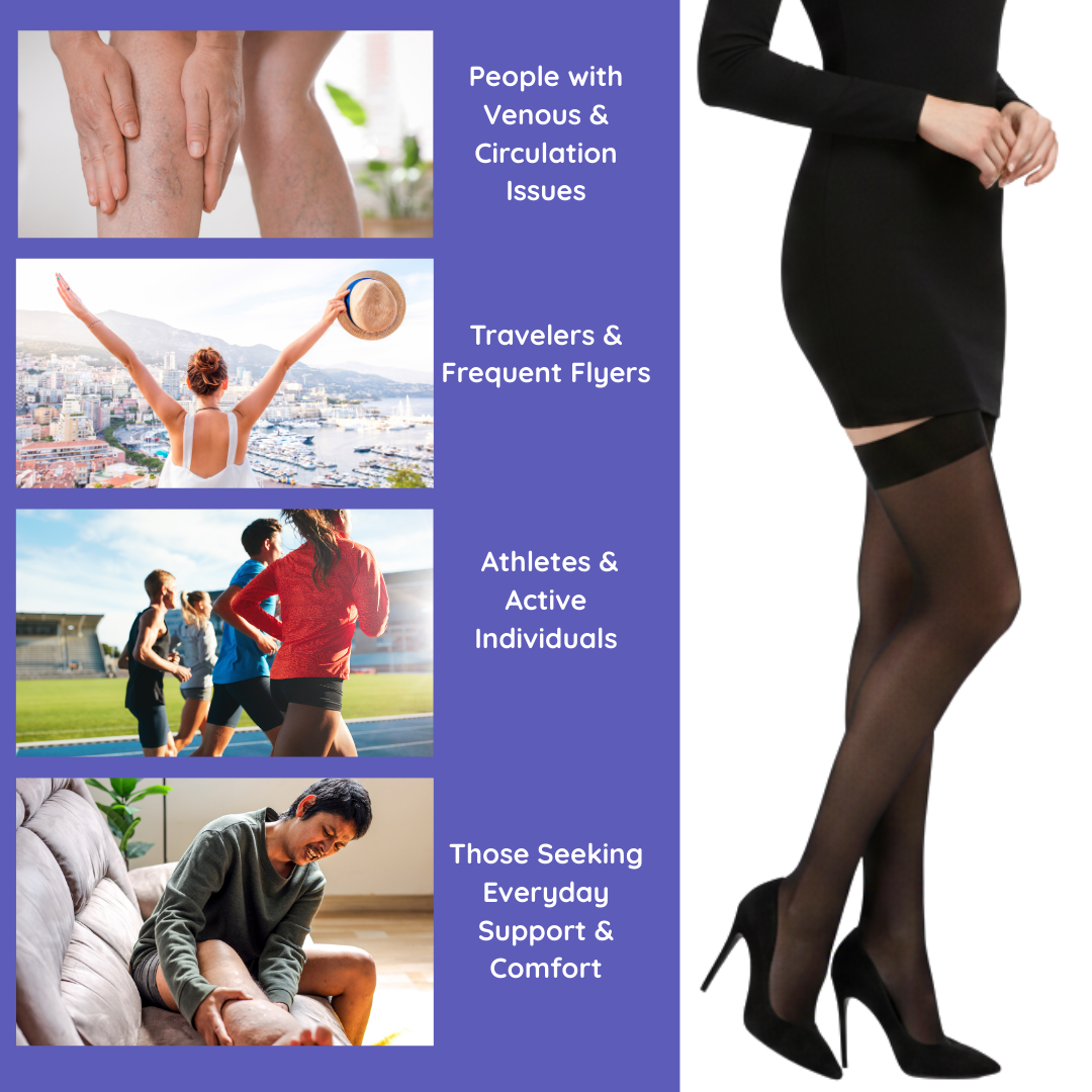 Jobst UltraSheer Thigh High Closed Toe Silicone Dot