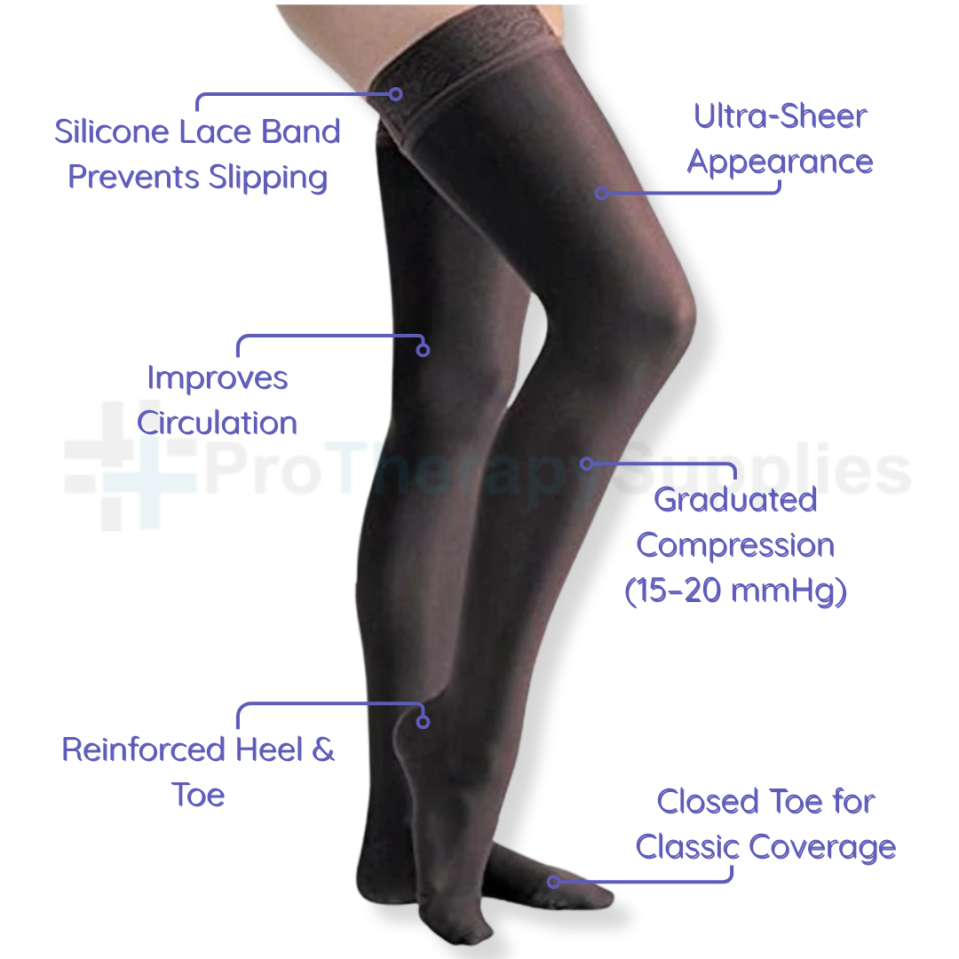Jobst Womens UltraSheer Thigh High Silicone Lace Strip Closed Toe 15-20 mmHg