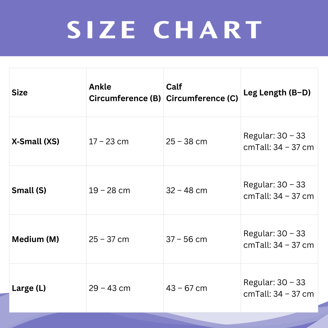 JOBST FarrowWrap 4000 Legpiece - Firm Compression Support for Lower Leg Comfort