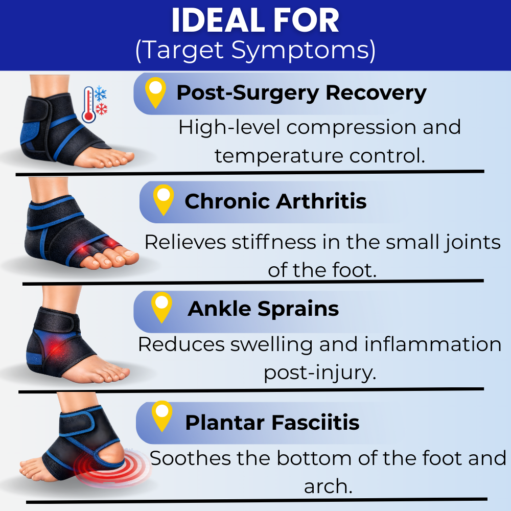 Elasto-Gel Hot & Cold Therapy Wrap for Foot and Ankle Pain, Swelling, and Inflammation Relief