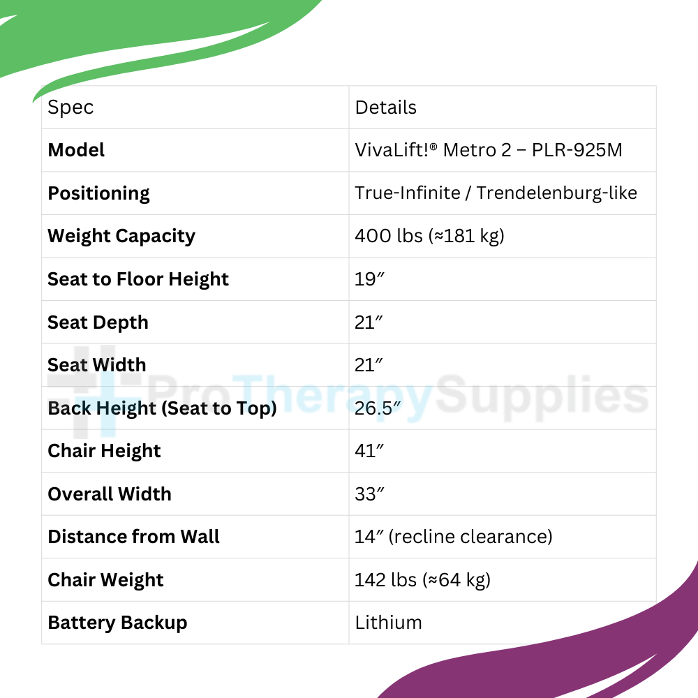 Pride Mobility Metro 2 Viva Lift Power Recliner
