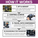 Pride Mobility Infographics (25).png