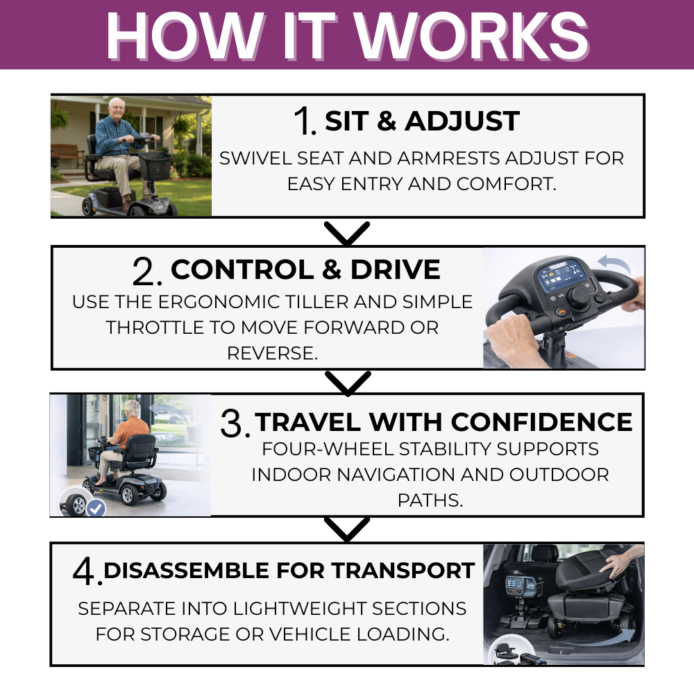 Pride Mobility Revo 2.0 4-Wheel Scooter