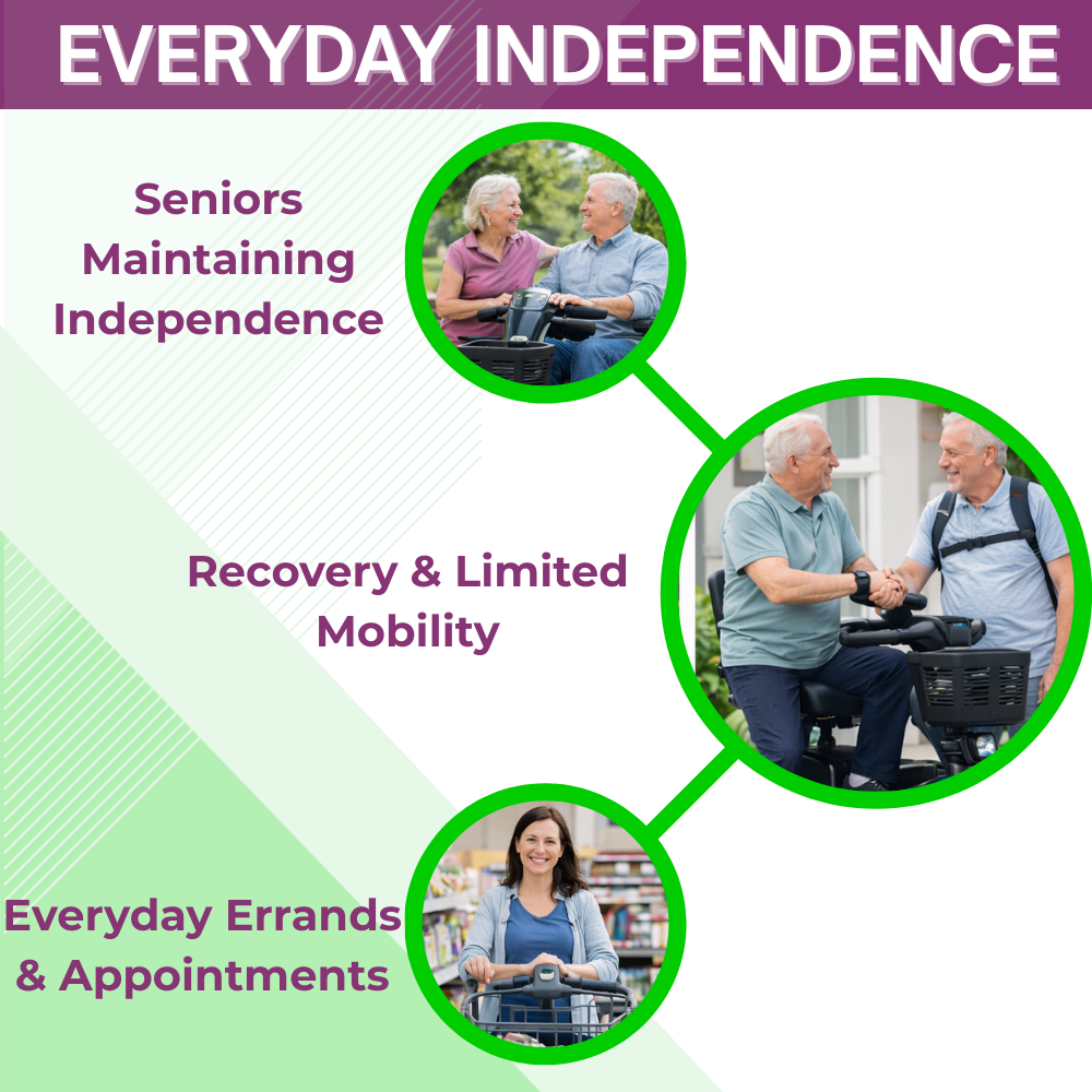 Pride Mobility Victory 9 3-wheel Scooter