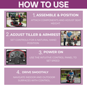 Pride Mobility Infographics (30).png