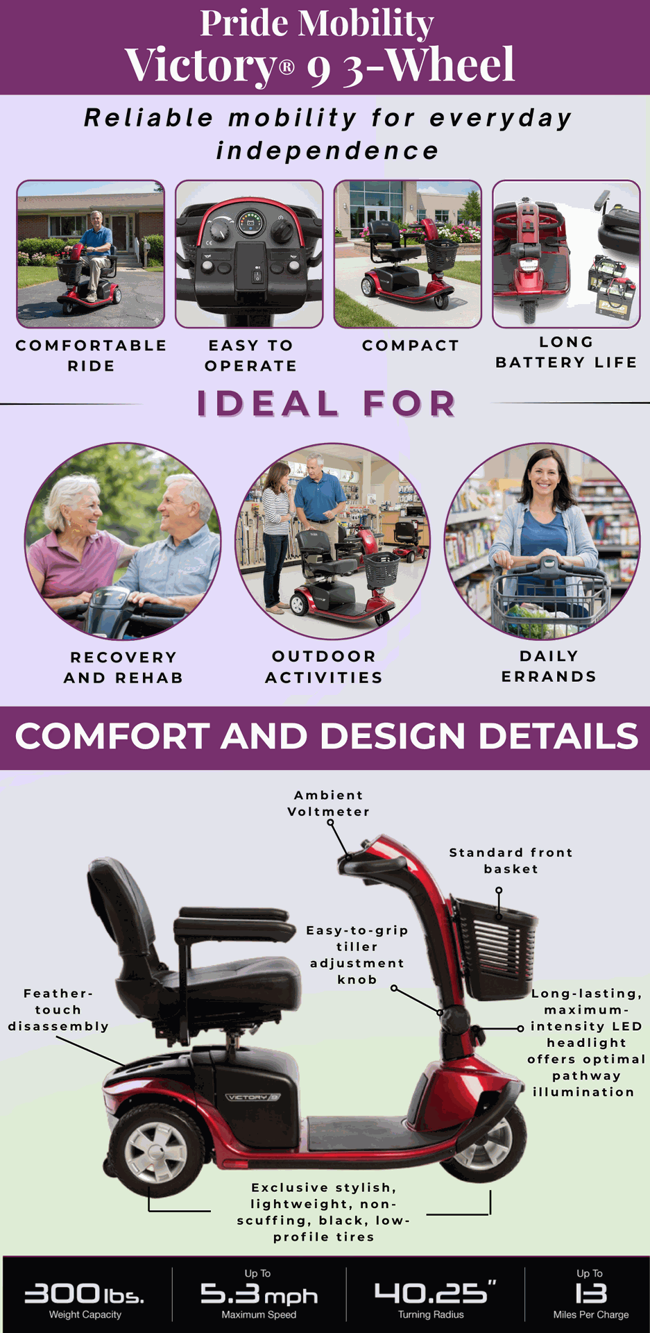 Pride Mobility Victory 9 3-wheel Scooter