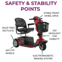 Pride Mobility Infographics (41).png