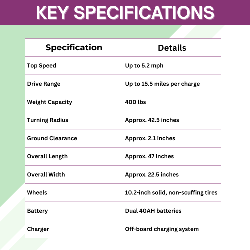 Pride Victory 10.2 3-Wheel Scooter