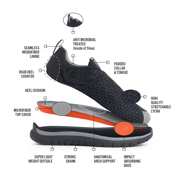 Anodyne No. 85 Women's Sport Double Depth Stretch (Gen 1) - Black - for Daily Comfort and Easy Fit