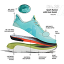 Anodyne No. 23 Women's Sport Runner w/ Heel Assist (Gen 2)