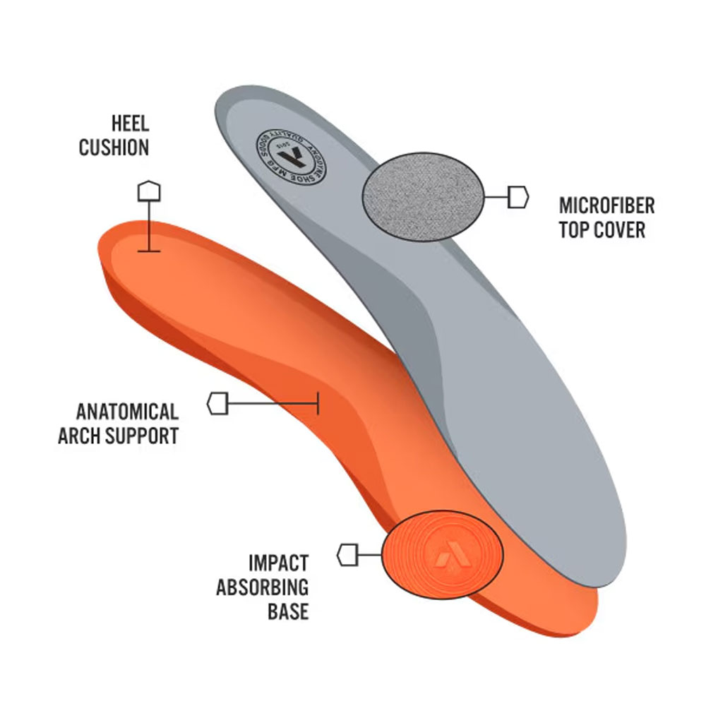 Anodyne No. 27 Women's Casual Sneaker w/ Heel Assist (Gen 2)