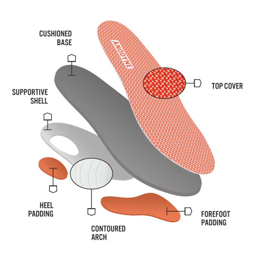 Anodyne No. 27 Women's Casual Sneaker w/ Heel Assist (Gen 2)