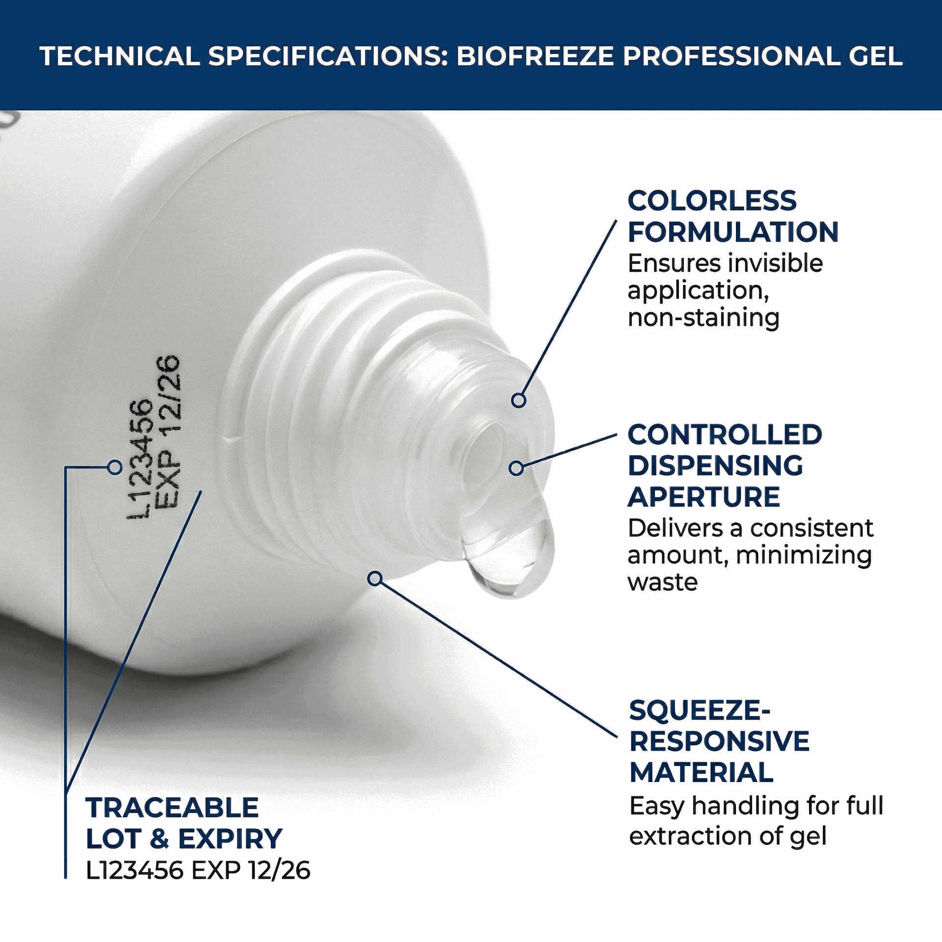 Biofreeze Professional Pain Relief Gel 4 oz Tube Colorless