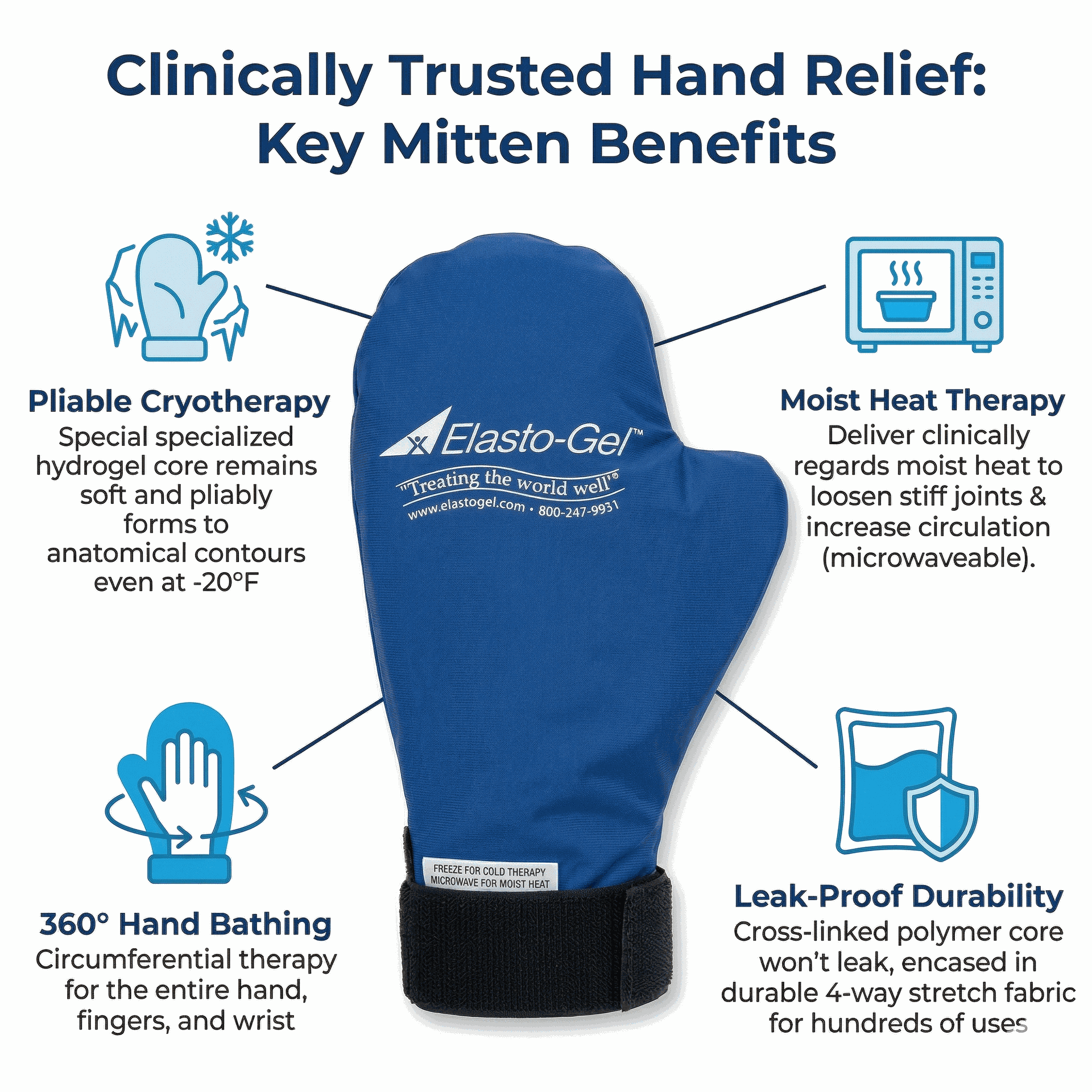 Elasto-Gel Hot/Cold Therapy Mitten