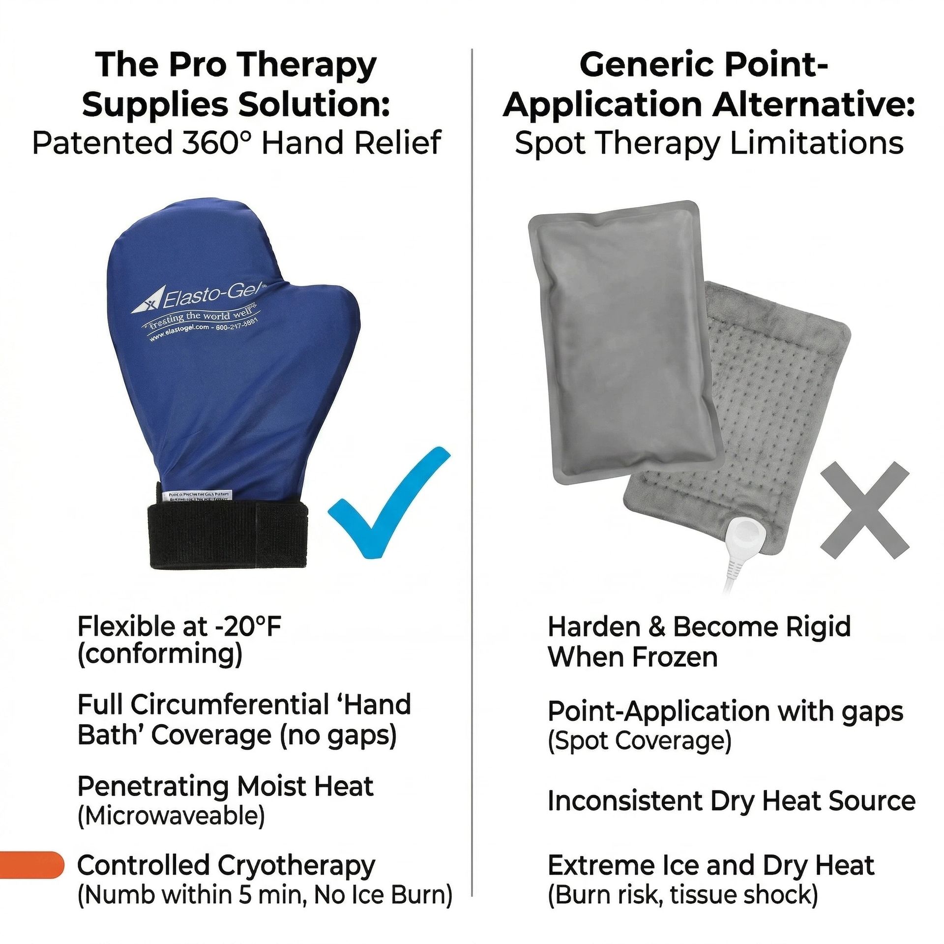 Elasto-Gel Hot/Cold Therapy Mitten
